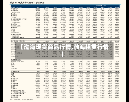 【渤海现货商品行情,渤海租赁行情】