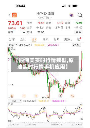 【原油美实时行情数据,原油实时行情手机应用】