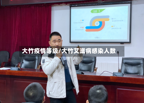 大竹疫情等级/大竹艾滋病感染人数
