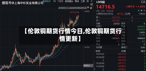【伦敦铜期货行情今日,伦敦铜期货行情更新】