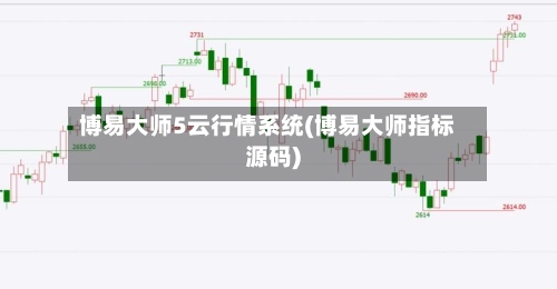 博易大师5云行情系统(博易大师指标源码)