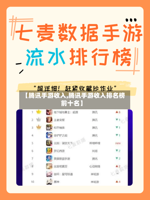 【腾讯手游收入,腾讯手游收入排名榜前十名】-第2张图片
