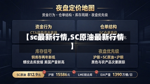 【sc最新行情,SC原油最新行情】