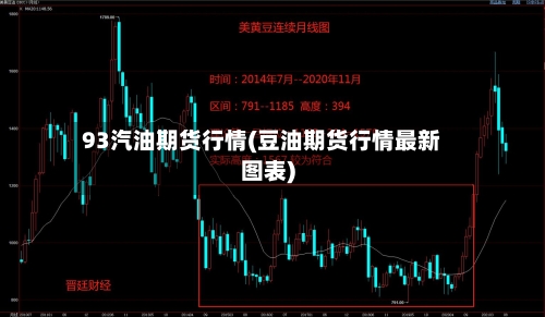 93汽油期货行情(豆油期货行情最新图表)-第2张图片