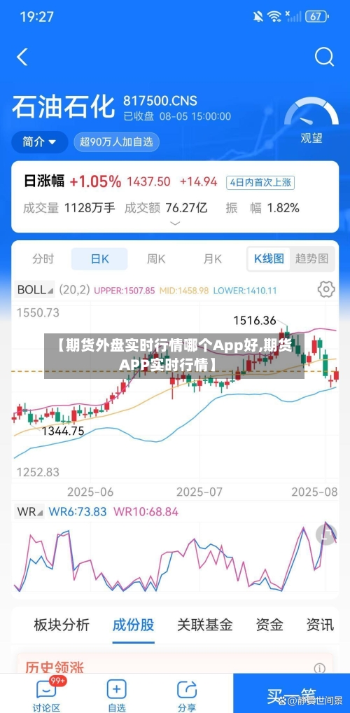 【期货外盘实时行情哪个App好,期货APP实时行情】