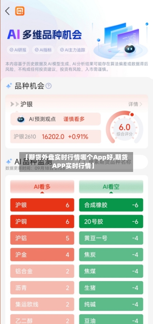 【期货外盘实时行情哪个App好,期货APP实时行情】-第3张图片