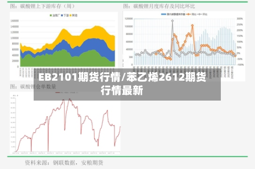 EB2101期货行情/苯乙烯2612期货行情最新-第3张图片