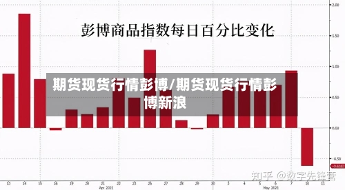 期货现货行情彭博/期货现货行情彭博新浪-第2张图片