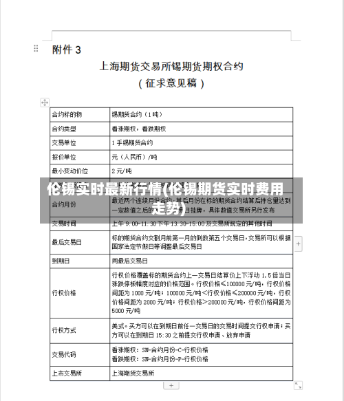 伦锡实时最新行情(伦锡期货实时费用走势)
