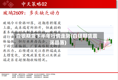 白银期货下半年行情走势(白银期货震荡回落)