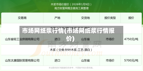 市场网纸浆行情(市场网纸浆行情报价)-第2张图片