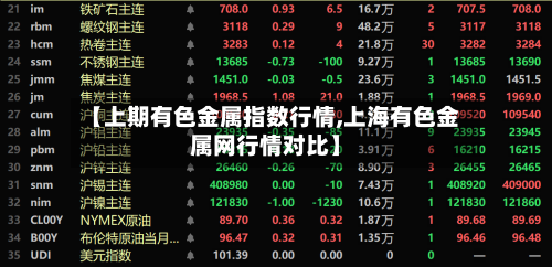 【上期有色金属指数行情,上海有色金属网行情对比】