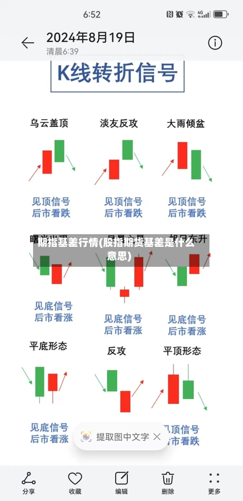 期指基差行情(股指期货基差是什么意思)-第2张图片