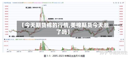 【今天期货棉的行情,美棉期货今天涨了吗】