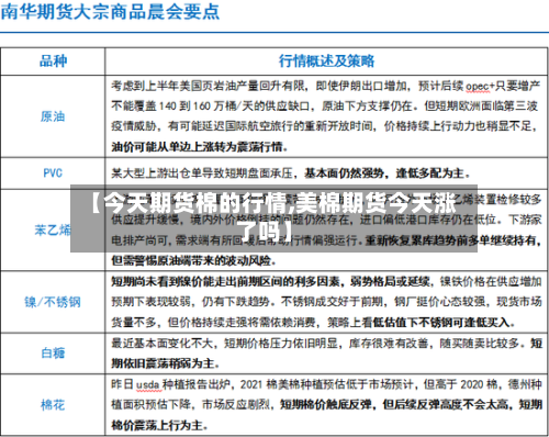 【今天期货棉的行情,美棉期货今天涨了吗】-第2张图片