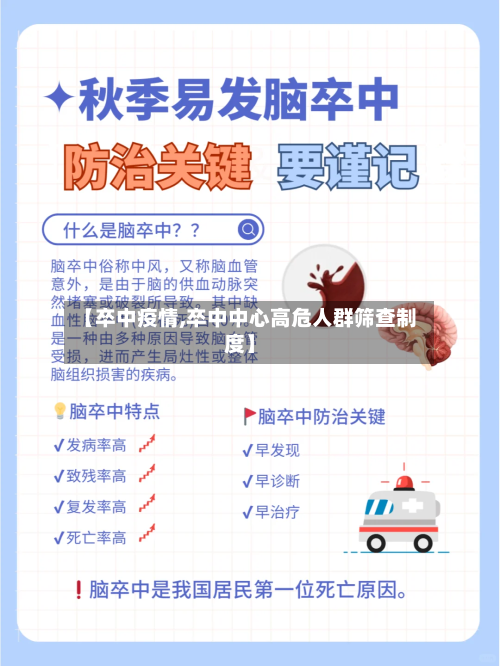【卒中疫情,卒中中心高危人群筛查制度】