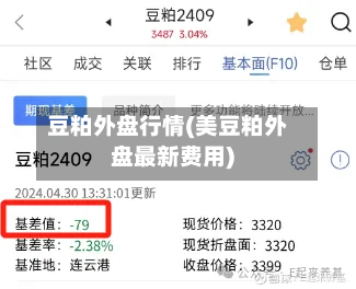豆粕外盘行情(美豆粕外盘最新费用)