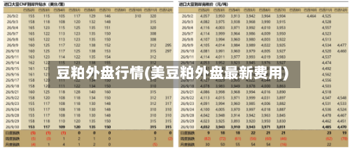豆粕外盘行情(美豆粕外盘最新费用)-第2张图片