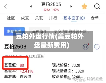 豆粕外盘行情(美豆粕外盘最新费用)-第3张图片