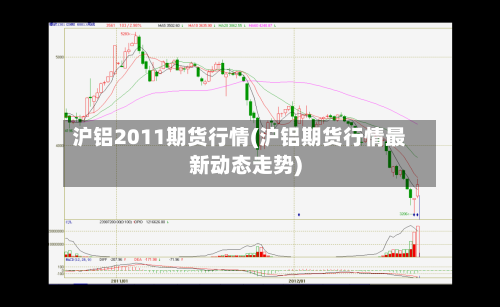 沪铝2011期货行情(沪铝期货行情最新动态走势)-第3张图片