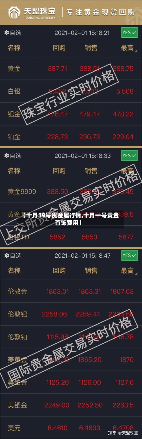 【十月19号贵金属行情,十月一号黄金首饰费用】