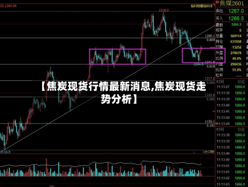 【焦炭现货行情最新消息,焦炭现货走势分析】