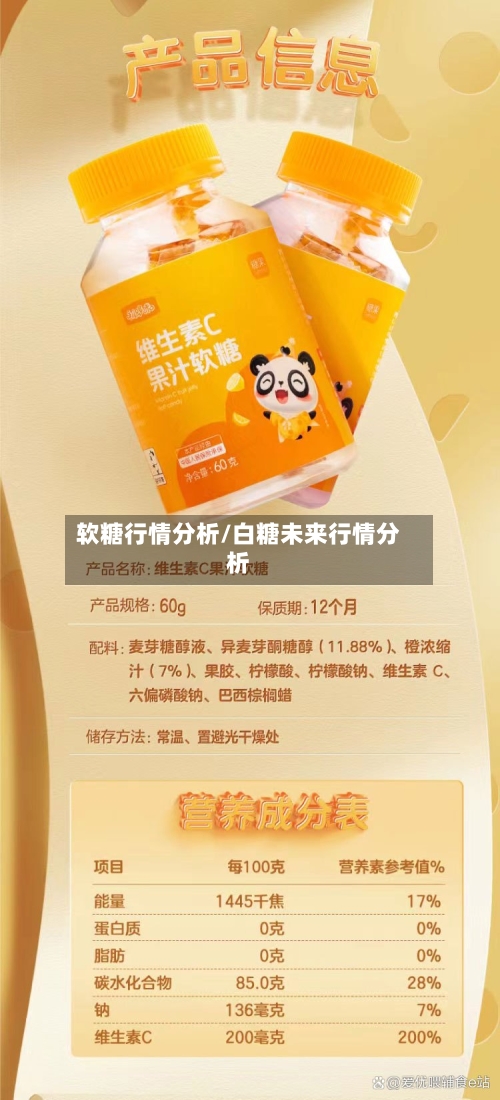 软糖行情分析/白糖未来行情分析