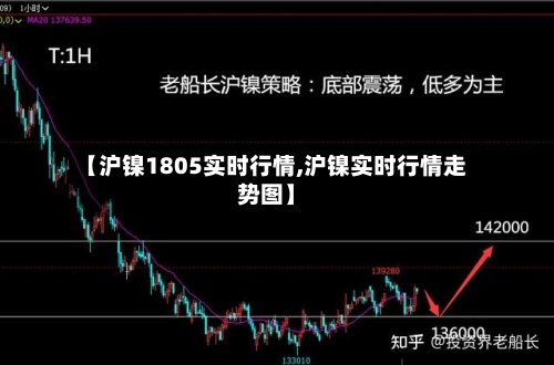 【沪镍1805实时行情,沪镍实时行情走势图】-第2张图片