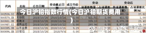 今日沪铅指数行情(今日沪铅期货费用)-第2张图片