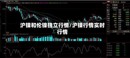 沪镍和伦镍独立行情/沪镍行情实时行情-第2张图片
