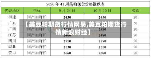 【美豆粕期货行情网易,美豆粕期货行情新浪财经】-第3张图片