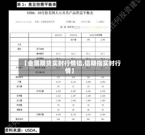 【金属期货实时行情铝,铝期指实时行情】-第3张图片