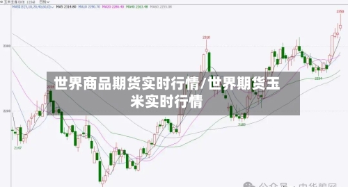世界商品期货实时行情/世界期货玉米实时行情