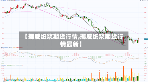 【挪威纸浆期货行情,挪威纸浆期货行情最新】