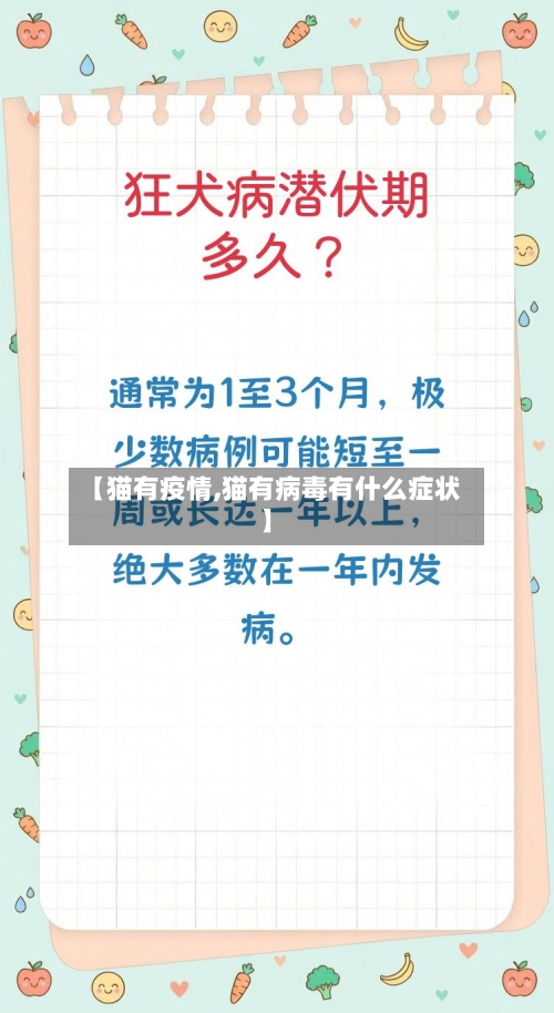 【猫有疫情,猫有病毒有什么症状】