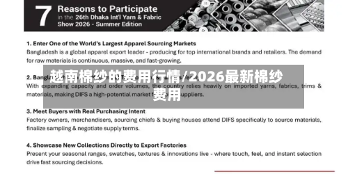 越南棉纱的费用行情/2026最新棉纱费用-第3张图片