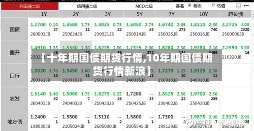 【十年期国债期货行情,10年期国债期货行情新浪】-第2张图片