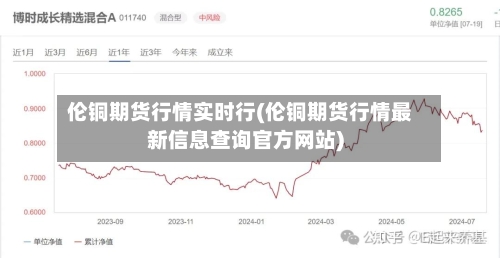 伦铜期货行情实时行(伦铜期货行情最新信息查询官方网站)