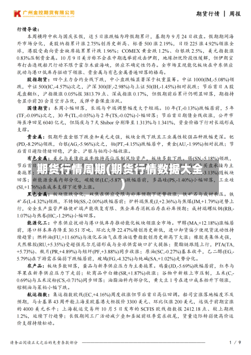 期货行情周期(期货行情数据大全)-第3张图片