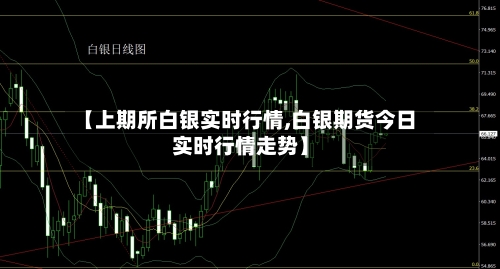 【上期所白银实时行情,白银期货今日实时行情走势】