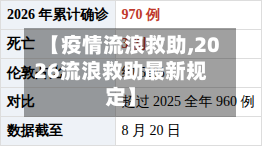 【疫情流浪救助,2026流浪救助最新规定】