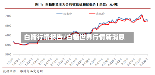 白糖行情报告/白糖世界行情新消息-第3张图片