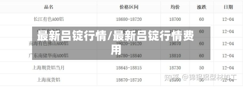 最新吕锭行情/最新吕锭行情费用-第2张图片