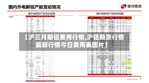 【沪三月期铝费用行情,沪铝期货行情最新行情今日费用表图片】-第2张图片