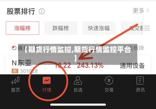 【期货行情监控,期货行情监控平台】