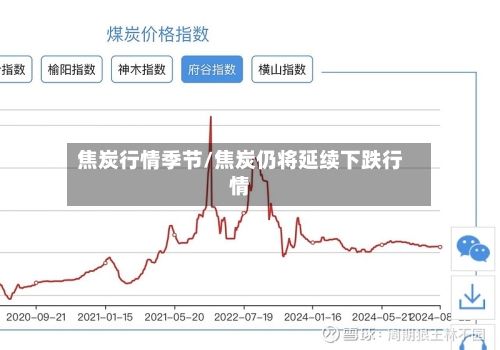 焦炭行情季节/焦炭仍将延续下跌行情-第2张图片