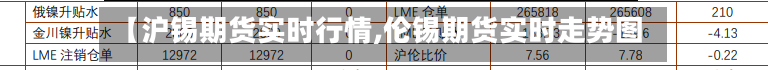 【沪锡期货实时行情,伦锡期货实时走势图】-第2张图片