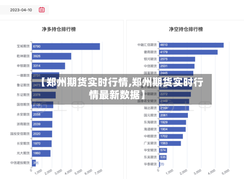 【郑州期货实时行情,郑州期货实时行情最新数据】-第3张图片