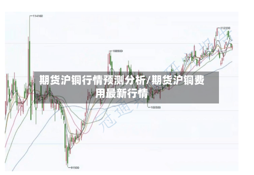 期货沪铜行情预测分析/期货沪铜费用最新行情-第3张图片