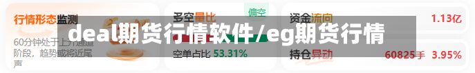 deal期货行情软件/eg期货行情